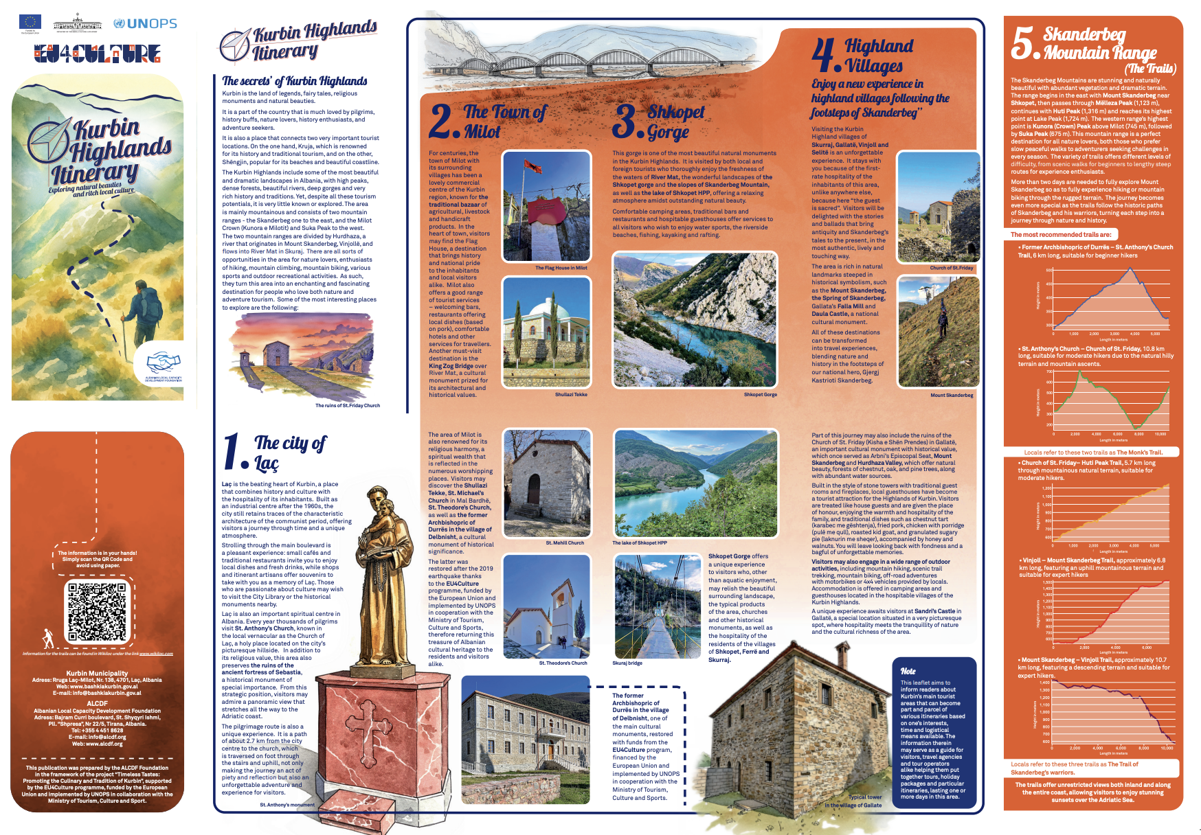 Kurbin Highland Itinerary