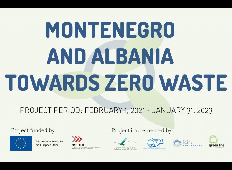Announcement of Job Vacancy for Zero waste Coordinator