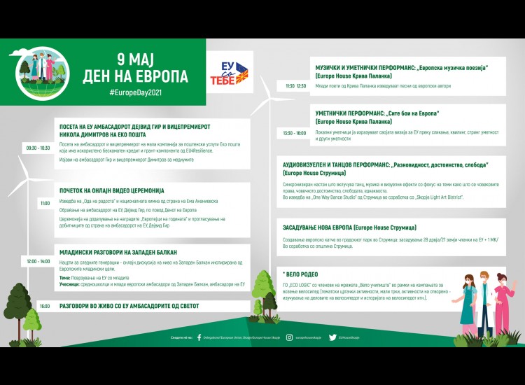 News & Activities